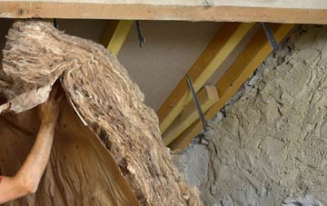 Fearn pitched roof insulation costs